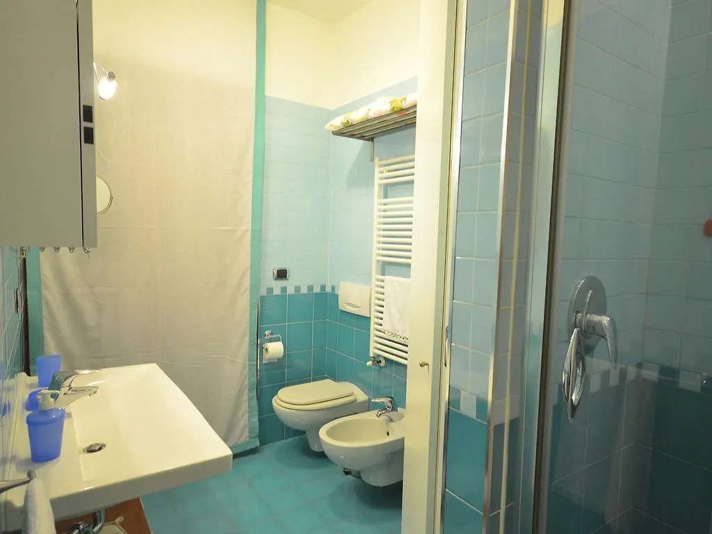 B&B Milano Inganni